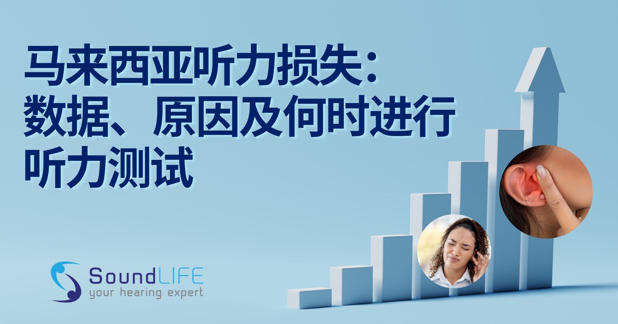 Hearing Loss in Malaysia: Statistics, Causes & When to Get a Hearing Test
