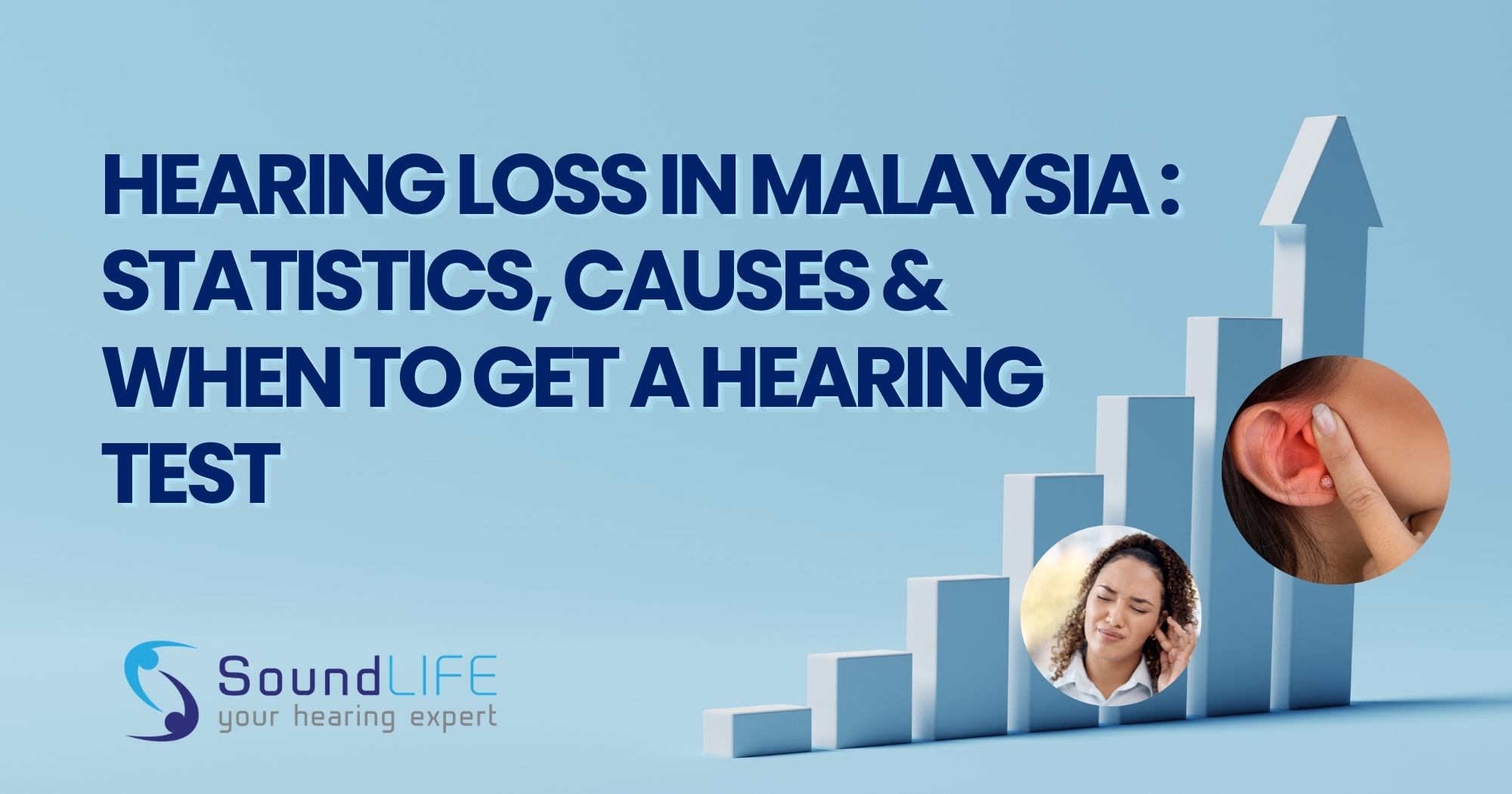 Hearing Loss in Malaysia: Statistics, Causes & When to Get a Hearing Test